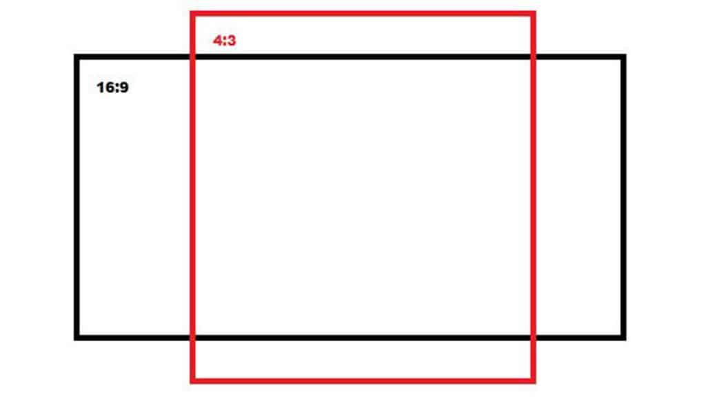 formato-4-3-en-pixeles-peperejotes-es