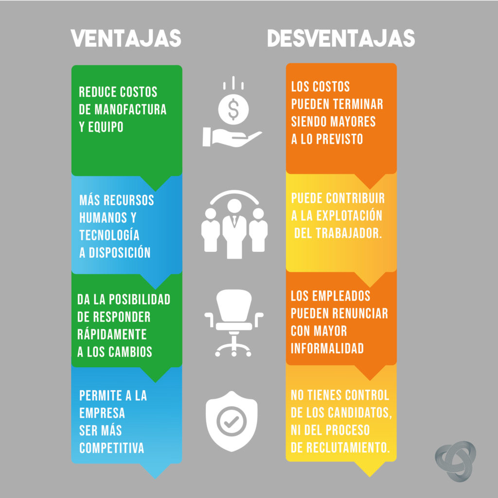 Outsourcing Ventajas Y Desventajas Peperejoteses 0007